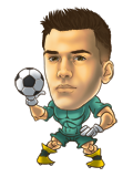 Stankovic F.